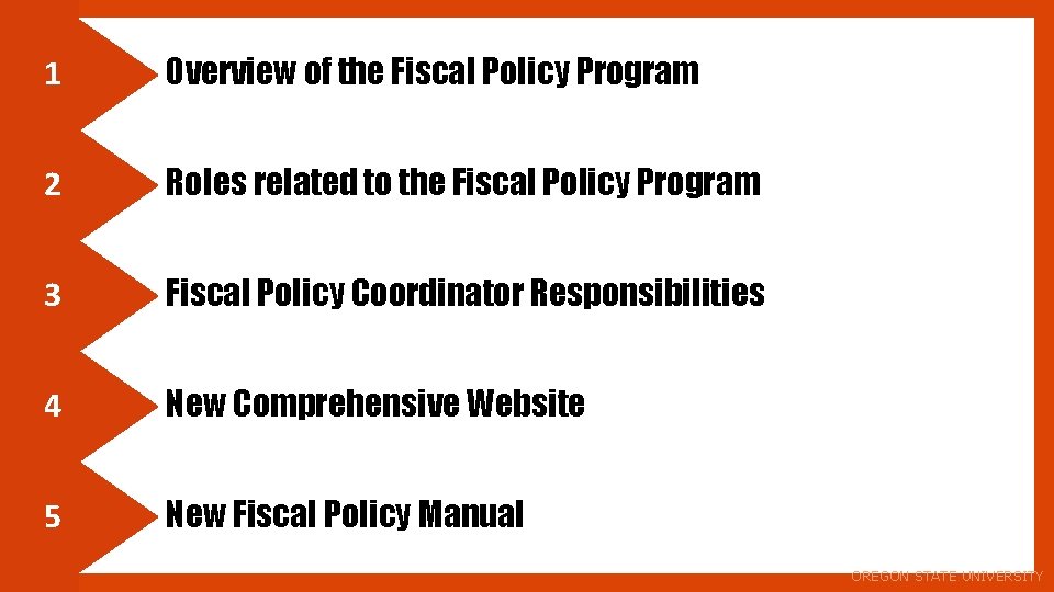 1 Overview of the Fiscal Policy Program 2 Roles related to the Fiscal Policy