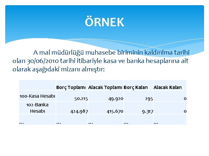 ÖRNEK A mal müdürlüğü muhasebe biriminin kaldırılma tarihi olan 30/06/2010 tarihi itibariyle kasa ve