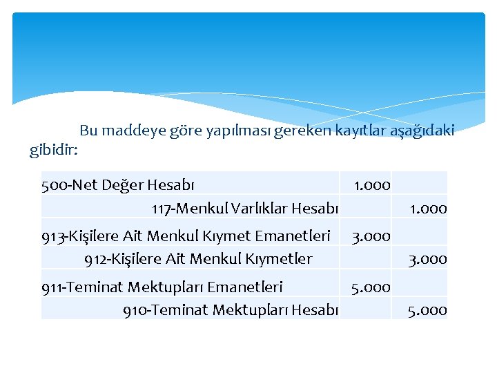  gibidir: Bu maddeye göre yapılması gereken kayıtlar aşağıdaki 500 -Net Değer Hesabı 1.