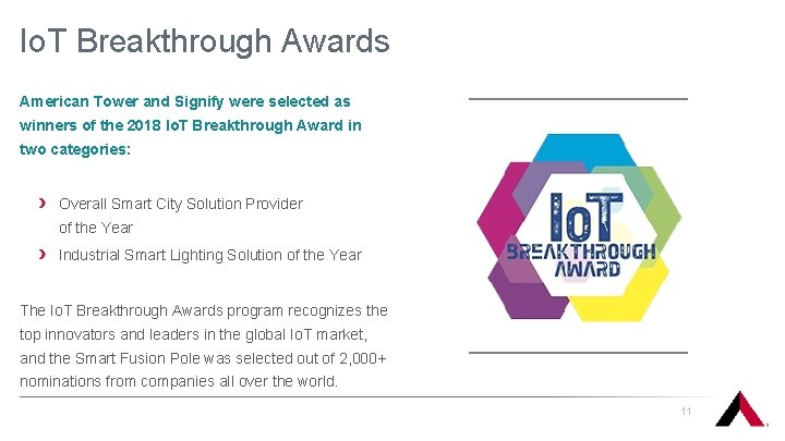 Io. T Breakthrough Awards American Tower and Signify were selected as winners of the