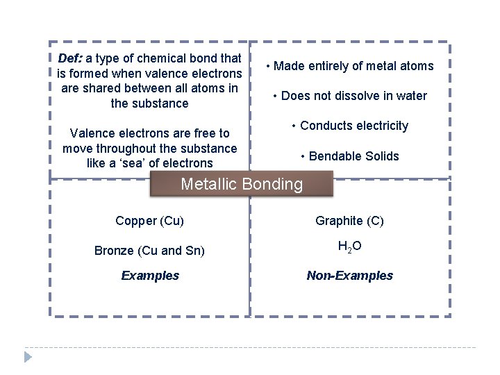 Def: a type of chemical bond that is formed when valence electrons are shared