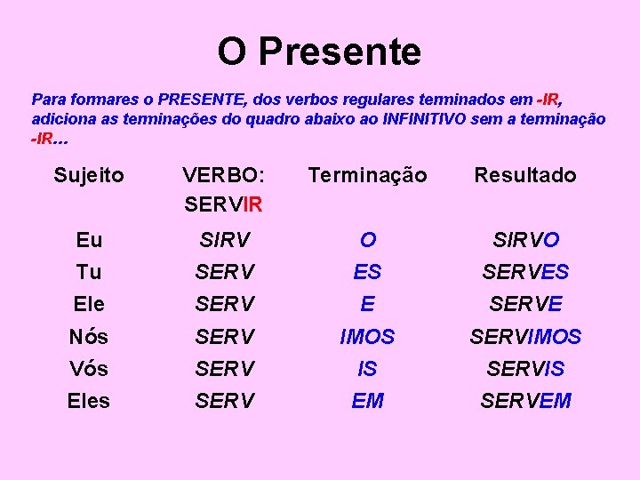 O Presente Para formares o PRESENTE, dos verbos regulares terminados em -IR, adiciona as
