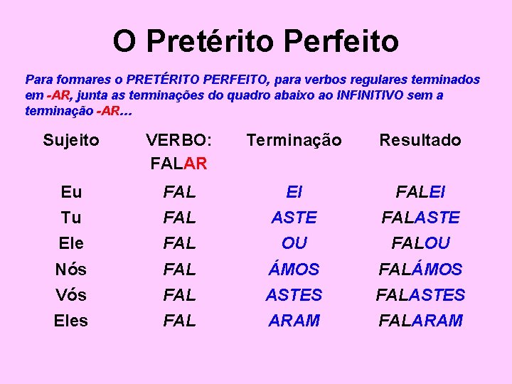 O Pretérito Perfeito Para formares o PRETÉRITO PERFEITO, para verbos regulares terminados em -AR,