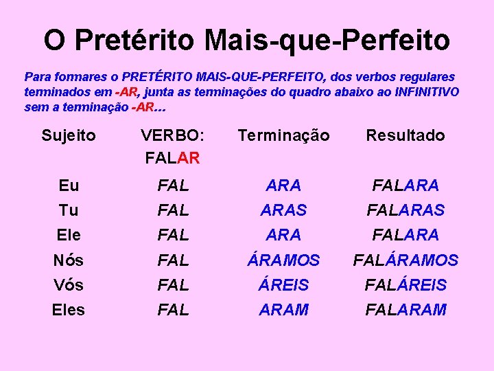 O Pretérito Mais-que-Perfeito Para formares o PRETÉRITO MAIS-QUE-PERFEITO, dos verbos regulares terminados em -AR,