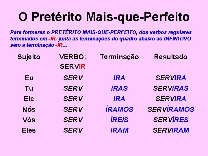 O Pretérito Mais-que-Perfeito Para formares o PRETÉRITO MAIS-QUE-PERFEITO, dos verbos regulares terminados em -IR,
