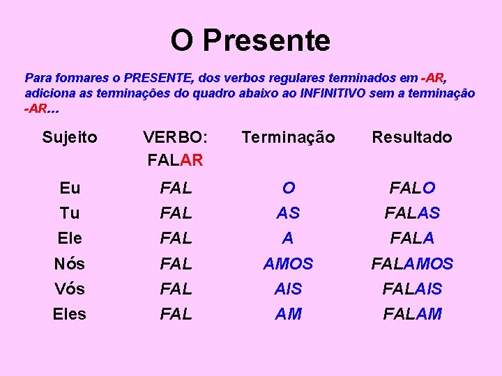 O Presente Para formares o PRESENTE, dos verbos regulares terminados em -AR, adiciona as