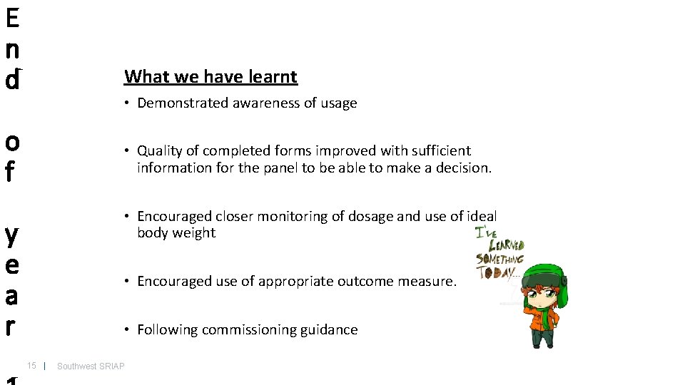 E n d What we have learnt • Demonstrated awareness of usage o f E n d What we have learnt • Demonstrated awareness of usage o f