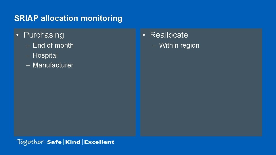 SRIAP allocation monitoring • Purchasing – End of month – Hospital – Manufacturer •