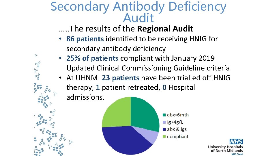 Secondary Antibody Deficiency Audit …. . The results of the Regional Audit • 86