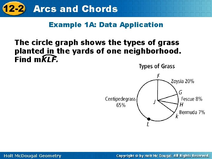 12 -2 Arcs and Chords Example 1 A: Data Application The circle graph shows 12 -2 Arcs and Chords Example 1 A: Data Application The circle graph shows