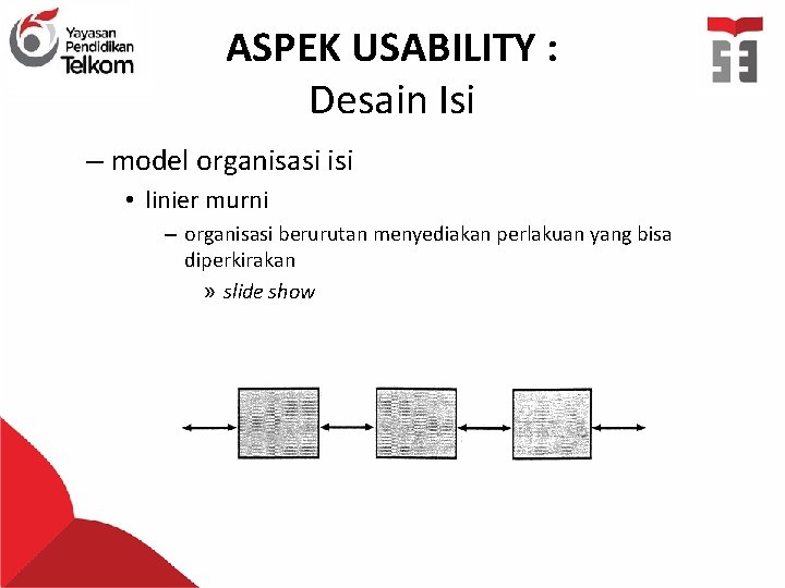 ASPEK USABILITY : Desain Isi – model organisasi isi • linier murni – organisasi