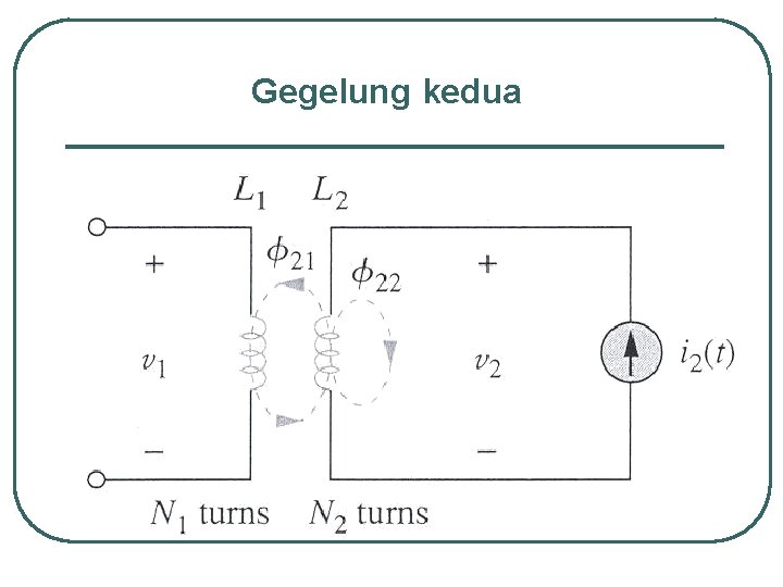 Gegelung kedua 