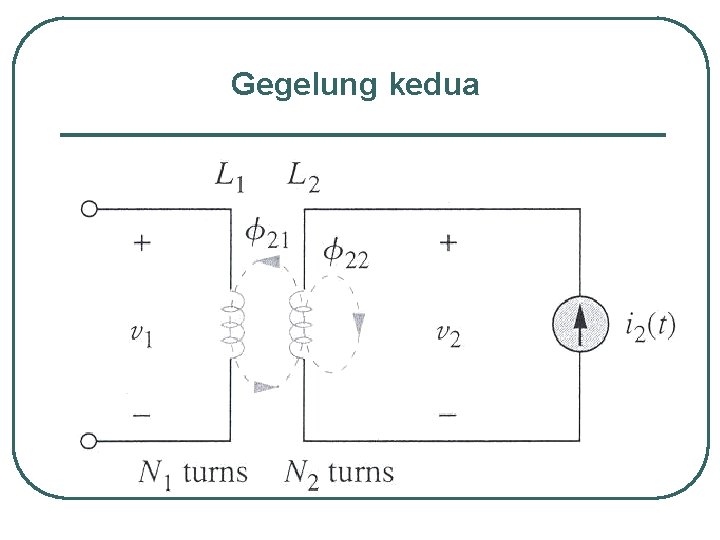 Gegelung kedua 