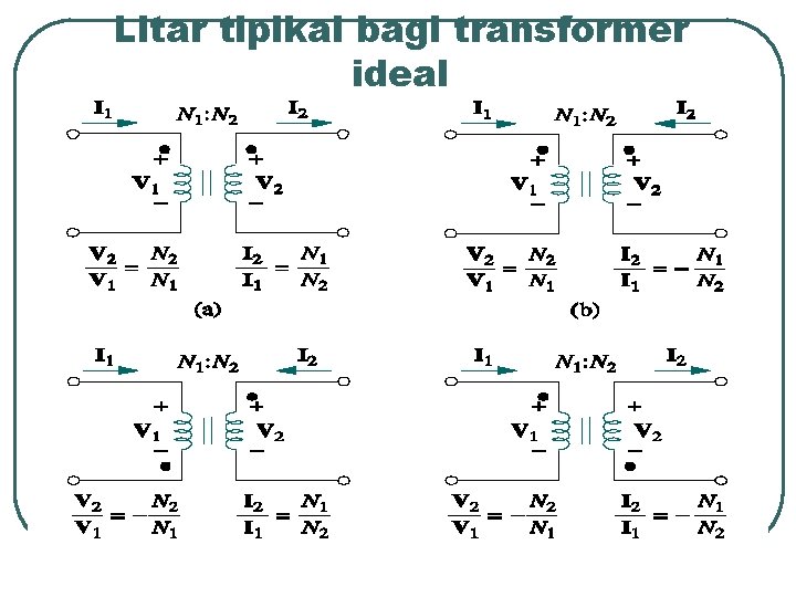 Litar tipikal bagi transformer ideal 
