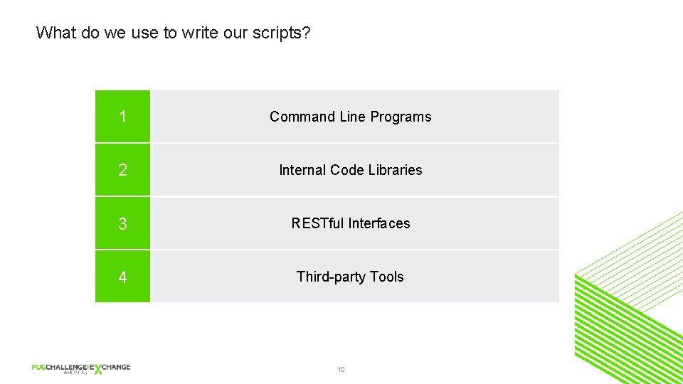 What do we use to write our scripts? 1 Command Line Programs 2 Internal