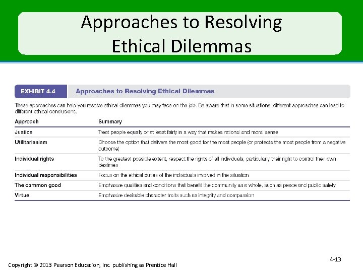 Approaches to Resolving Ethical Dilemmas Copyright © 2013 Pearson Education, Inc. publishing as Prentice