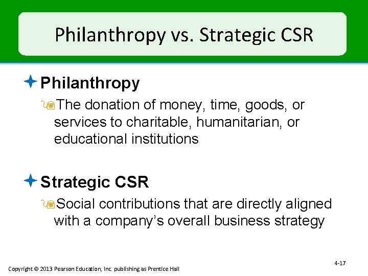 Philanthropy vs. Strategic CSR ª Philanthropy 9 The donation of money, time, goods, or
