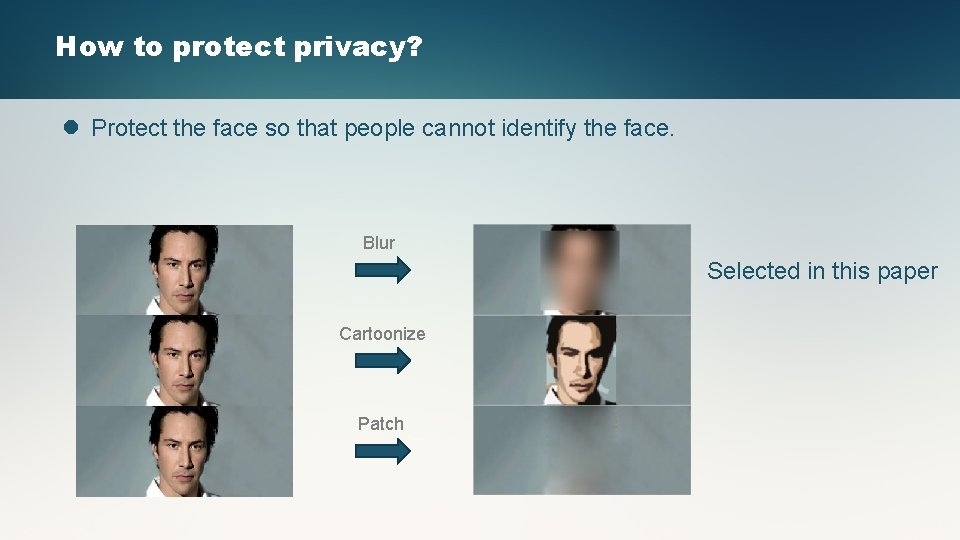 How to protect privacy? l Protect the face so that people cannot identify the