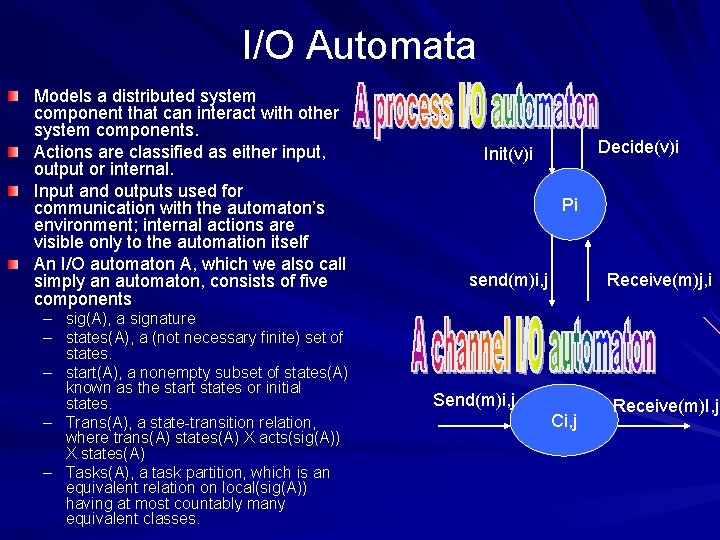 I/O Automata Models a distributed system component that can interact with other system components.