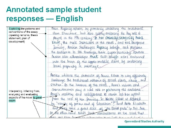 Annotated sample student responses — English 