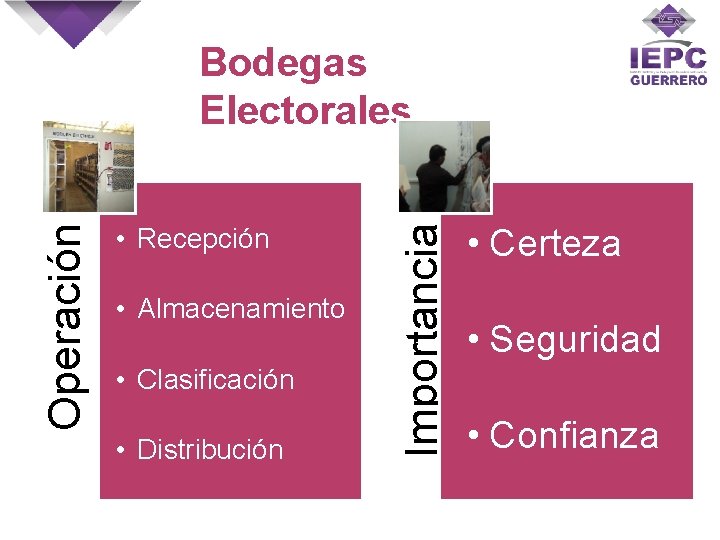 • Recepción • Almacenamiento • Clasificación • Distribución Importancia Operación Bodegas Electorales •