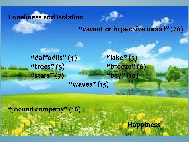 Loneliness and Isolation “vacant or in pensive mood” (20) “daffodils” (4) “lake” (5) “trees”