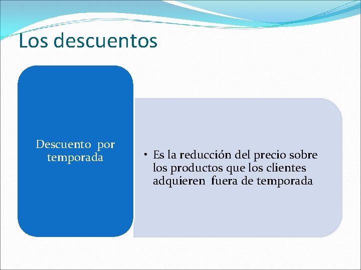 Los descuentos Descuento por temporada • Es la reducción del precio sobre los productos