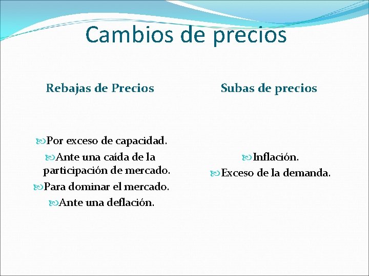 Cambios de precios Rebajas de Precios Por exceso de capacidad. Ante una caída de