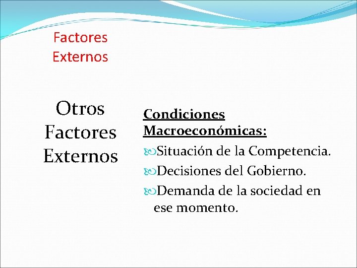 Factores Externos Otros Factores Externos Condiciones Macroeconómicas: Situación de la Competencia. Decisiones del Gobierno.