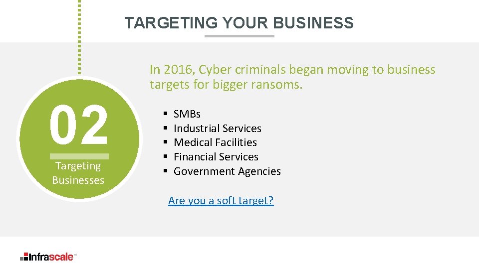 TARGETING YOUR BUSINESS In 2016, Cyber criminals began moving to business targets for bigger