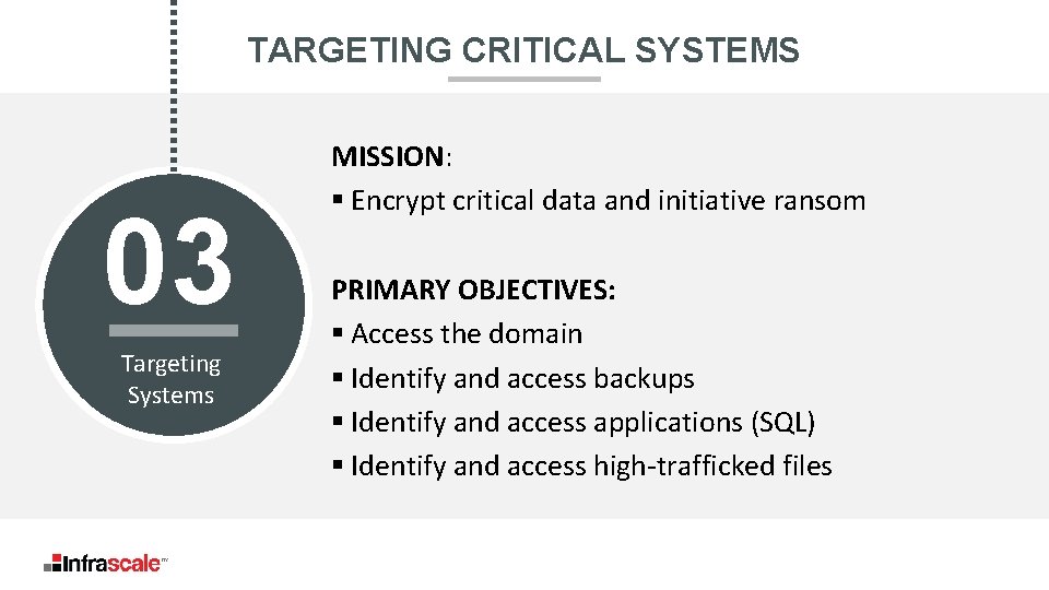 TARGETING CRITICAL SYSTEMS 03 Targeting Systems MISSION: § Encrypt critical data and initiative ransom