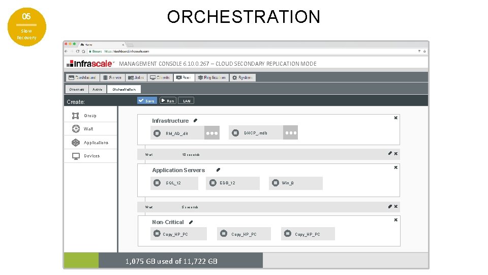 ORCHESTRATION 05 Slow Recovery MANAGEMENT CONSOLE 6. 10. 0. 267 – CLOUD SECONDARY REPLICATION