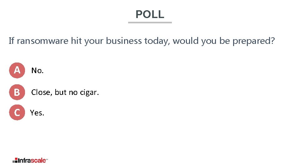 POLL If ransomware hit your business today, would you be prepared? A No. B