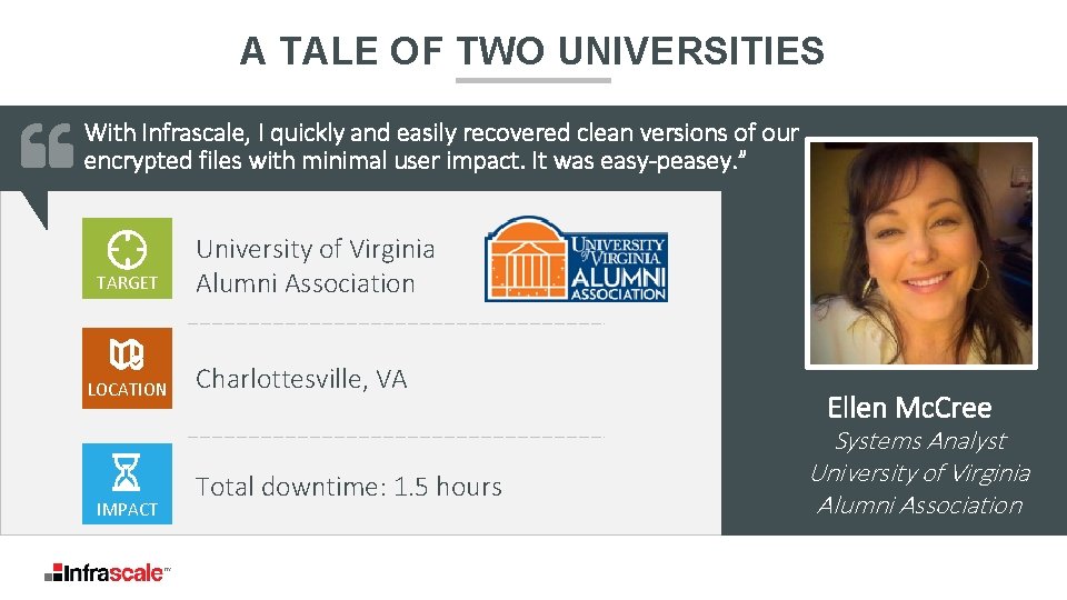 A TALE OF TWO UNIVERSITIES With Infrascale, I quickly and easily recovered clean versions