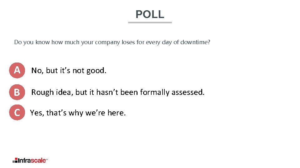 POLL Do you know how much your company loses for every day of downtime?