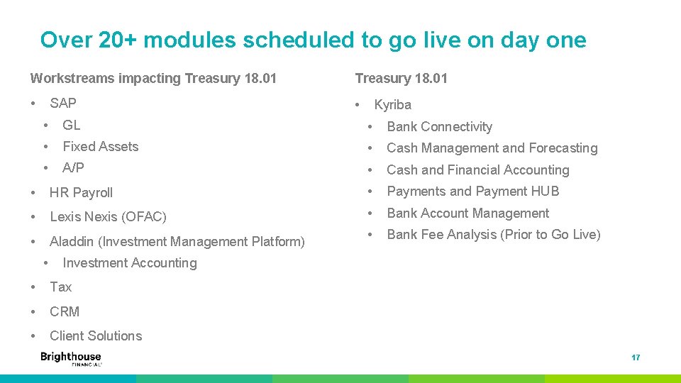Over 20+ modules scheduled to go live on day one Workstreams impacting Treasury 18.