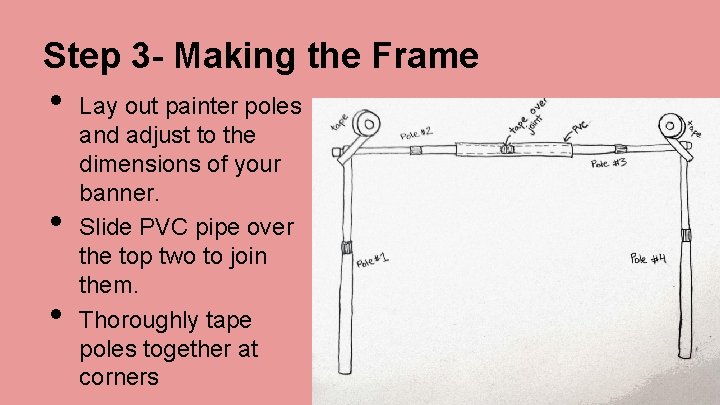 Step 3 - Making the Frame • • • Lay out painter poles and