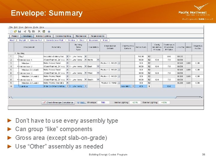 Envelope: Summary Don’t have to use every assembly type Can group “like” components Gross