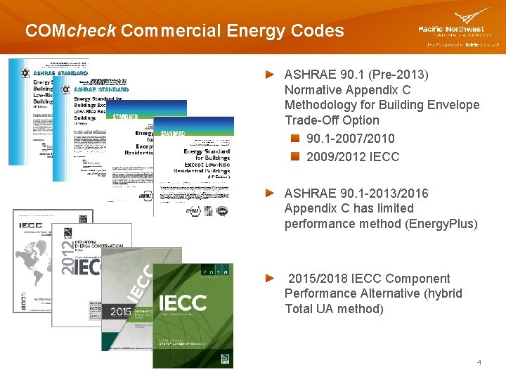 COMcheck Basics BOB SCHULTZ 2019 Department of Energy