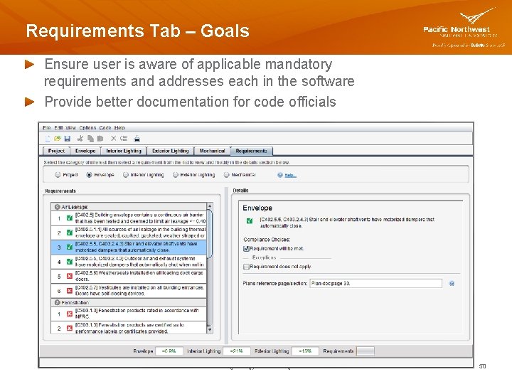 Requirements Tab – Goals Ensure user is aware of applicable mandatory requirements and addresses