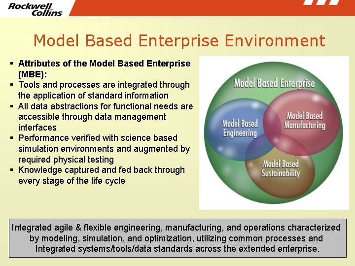 Model Based Enterprise Environment Attributes of the Model Based Enterprise (MBE): Tools and processes Model Based Enterprise Environment Attributes of the Model Based Enterprise (MBE): Tools and processes