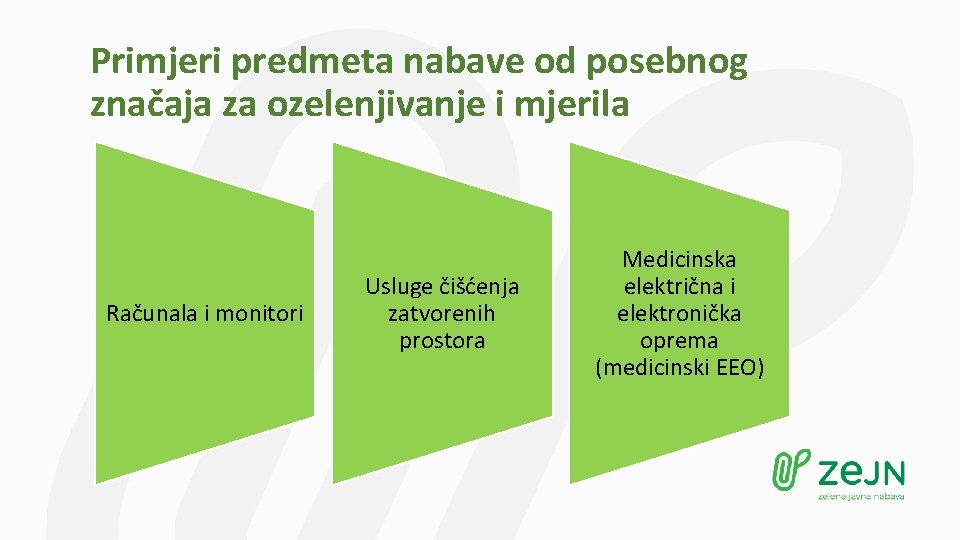 Primjeri predmeta nabave od posebnog značaja za ozelenjivanje i mjerila Računala i monitori Usluge