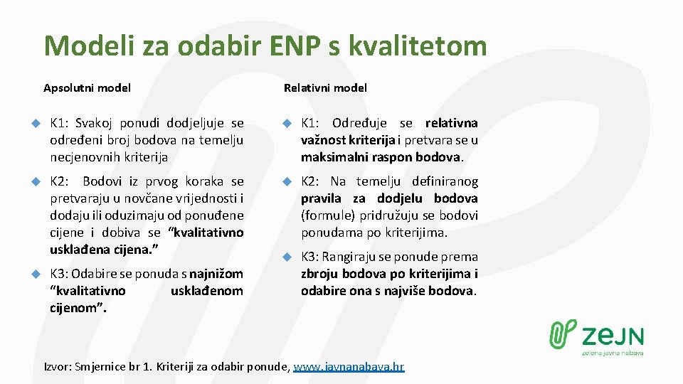 Modeli za odabir ENP s kvalitetom Apsolutni model Relativni model K 1: Svakoj ponudi