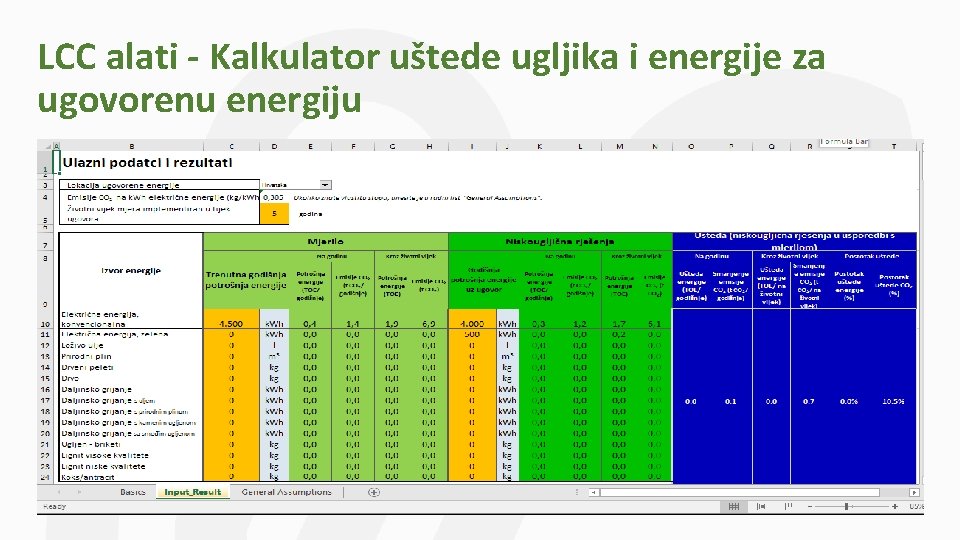 LCC alati - Kalkulator uštede ugljika i energije za ugovorenu energiju 