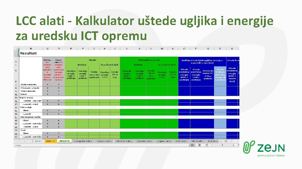 LCC alati - Kalkulator uštede ugljika i energije za uredsku ICT opremu 