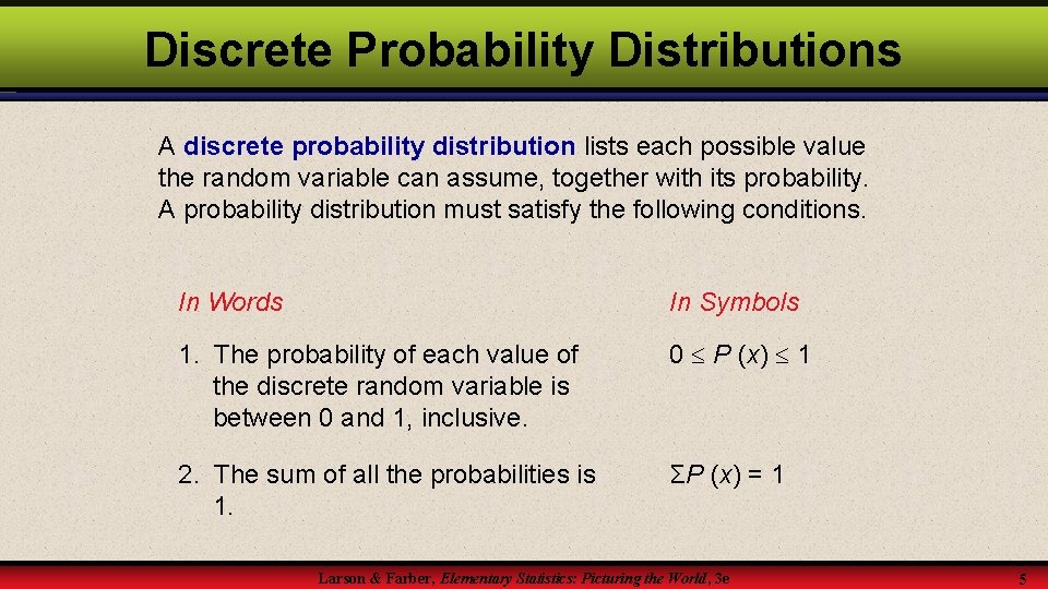 Discrete Probability Distributions A discrete probability distribution lists each possible value the random variable