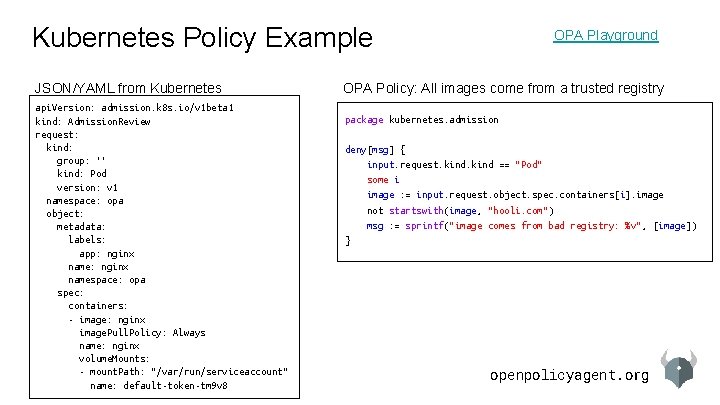 Kubernetes Policy Example JSON/YAML from Kubernetes api. Version: admission. k 8 s. io/v 1