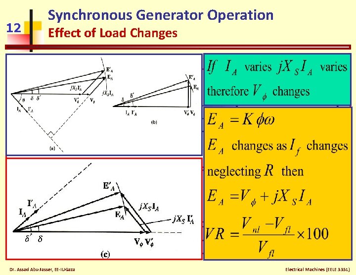 12 Synchronous Generator Operation Effect of Load Changes Dr. Assad Abu-Jasser, EE-IUGaza Electrical Machines