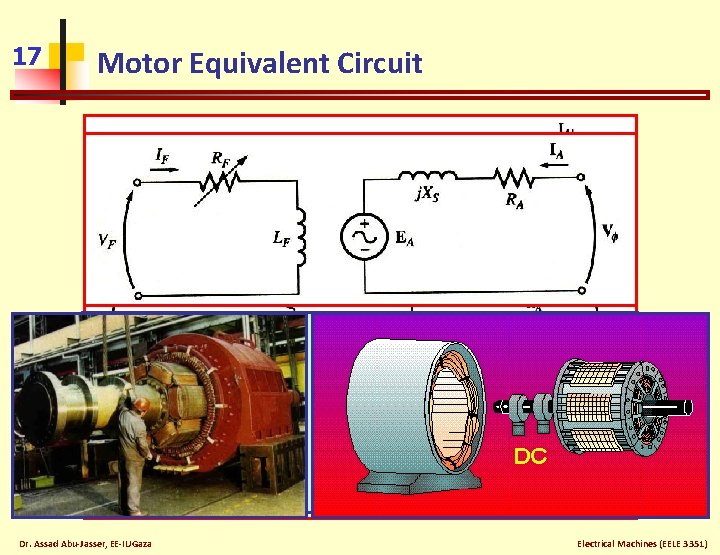 17 Motor Equivalent Circuit Dr. Assad Abu-Jasser, EE-IUGaza Electrical Machines (EELE 3351) 