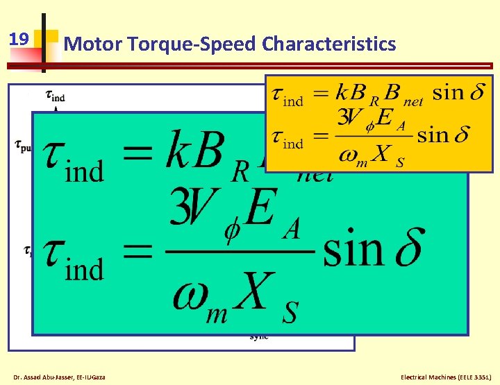 19 Motor Torque-Speed Characteristics Dr. Assad Abu-Jasser, EE-IUGaza Electrical Machines (EELE 3351) 